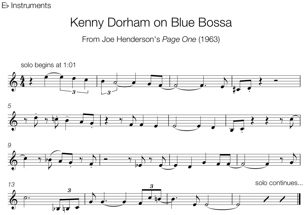 blue bossa kenny dorham piano